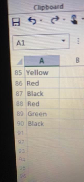 Clipboard
\( 6+3=3 \)
A1
\( 4 \mathrm{~A} \quad \mathrm{~B} \)
85 Yellow
86 Red
87 Black
88 Red
89 Green
90 Black