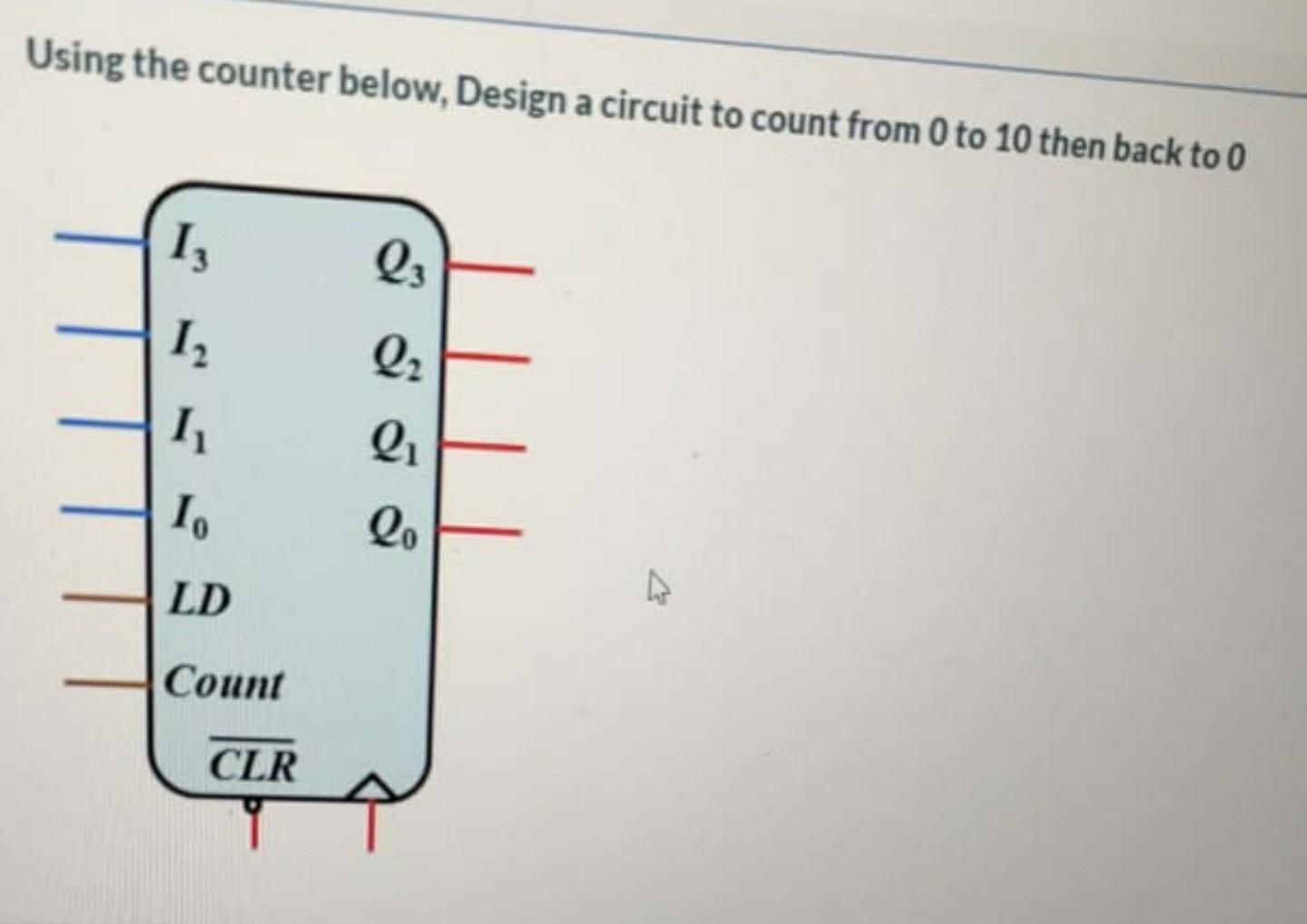 Solved Using the counter below, Design a circuit to count | Chegg.com