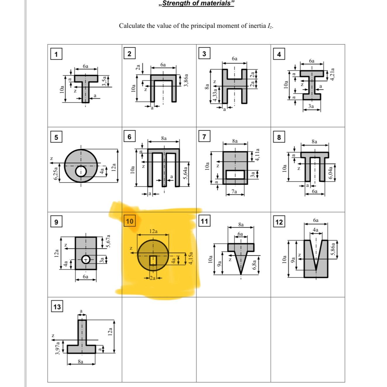 Solved "Strength Of Materials" | Chegg.com