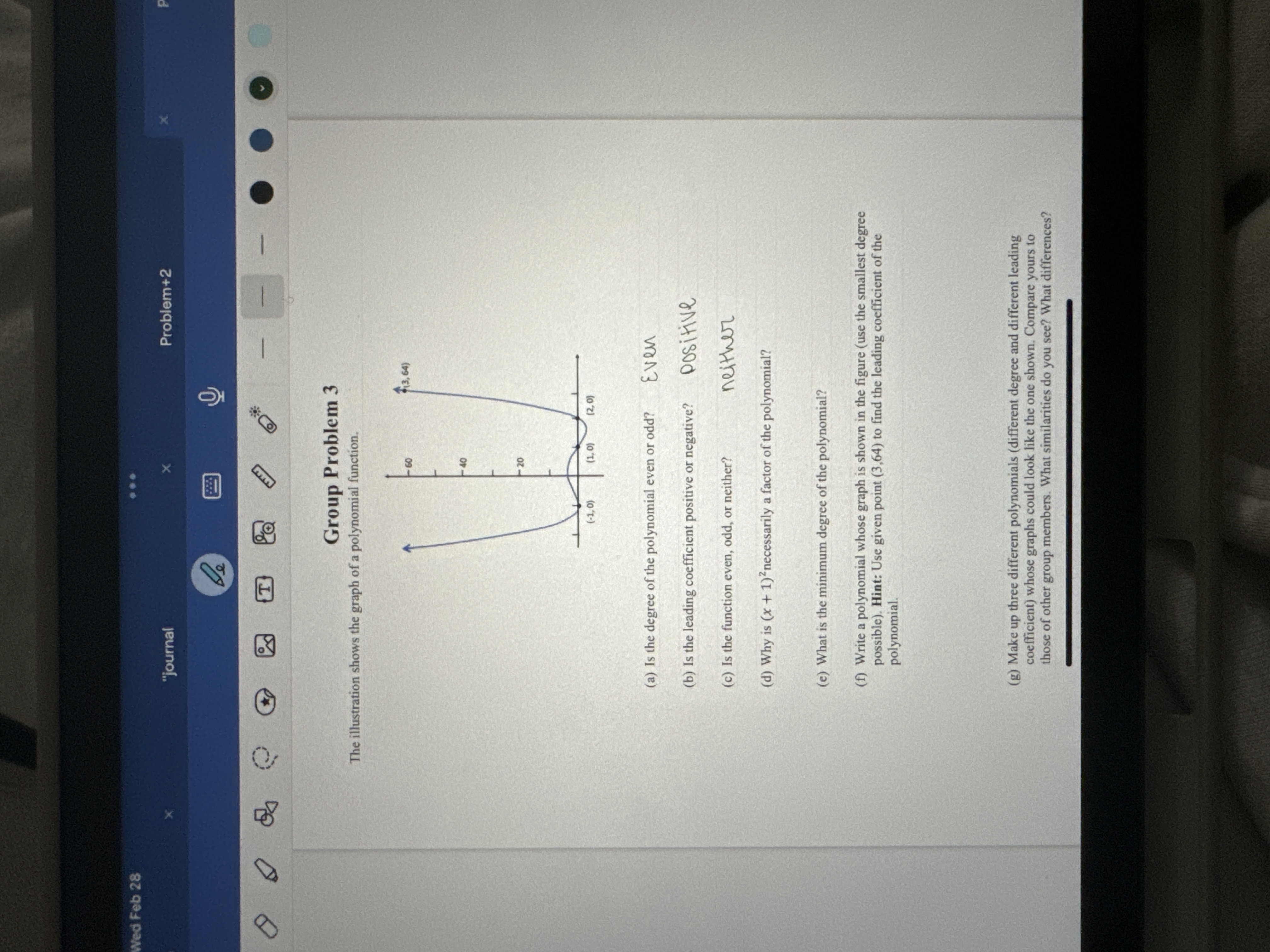 Solved Group Problem 3The illustration shows the graph of a | Chegg.com