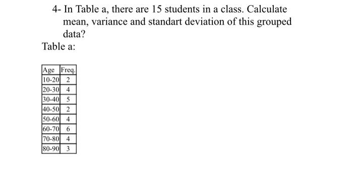 Solved 4- In Table a, there are 15 students in a class. | Chegg.com