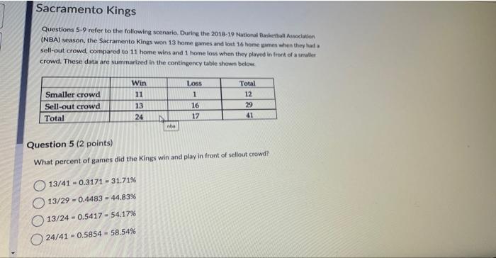 Solved Sacramento Kings Questions 5-9 refer to the following | Chegg.com