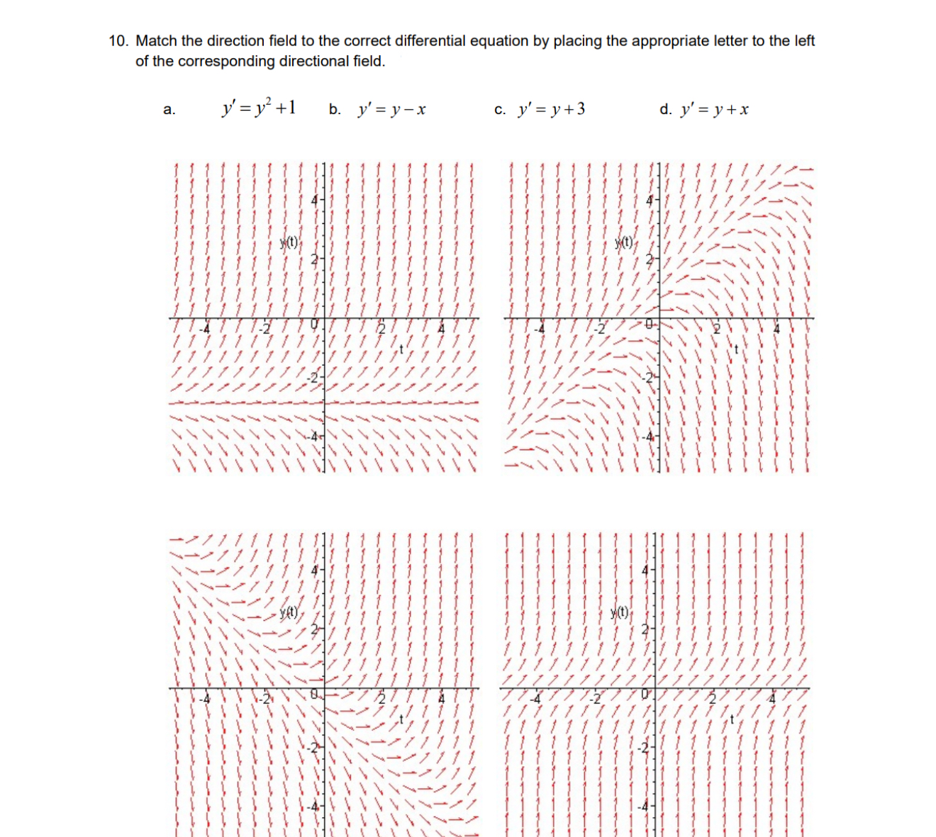 Solved Match the direction field to the correct differential | Chegg.com