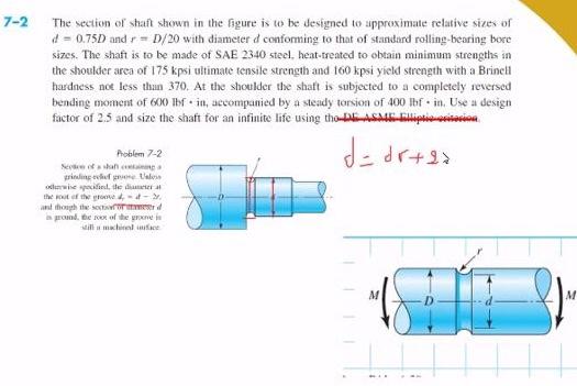 Solved 7-2 The section of shaft shown in the figure is to be | Chegg.com