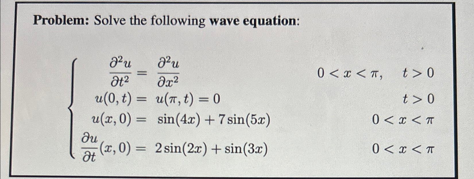 Solved Problem: Solve the following wave | Chegg.com