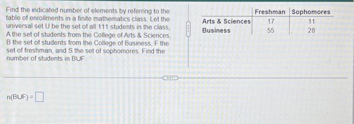 Solved Find the indicated number of elements by referring to | Chegg.com