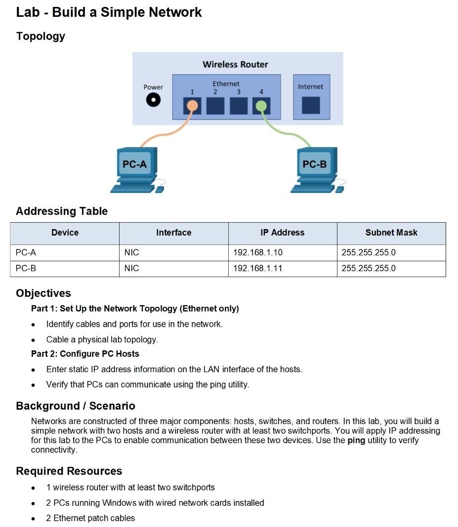 Basic Computer Skills: How to Set Up a Wi-Fi Network