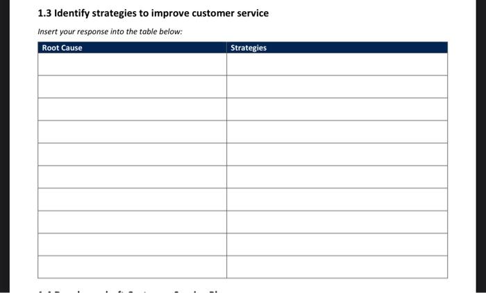 Solved 1.3 Identify strategies to improve customer service | Chegg.com