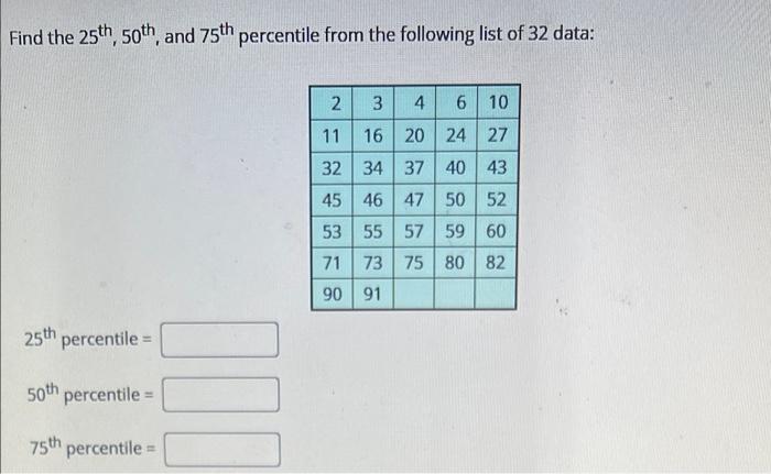 Solved Find The 25th 50th And 75th Percentile From The Chegg Com   Image