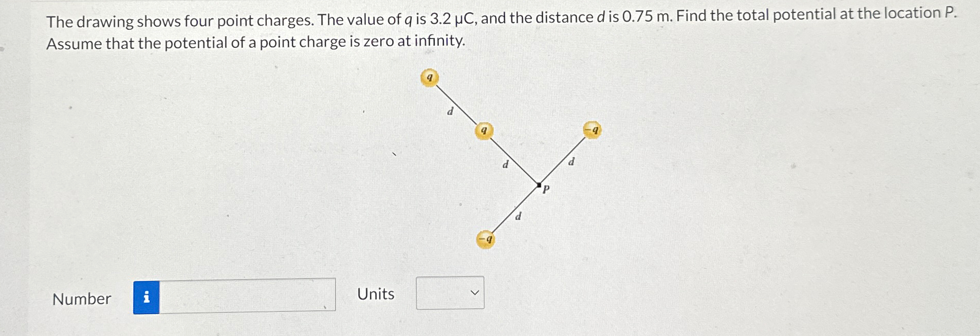 Solved The drawing shows four point charges. The value of q