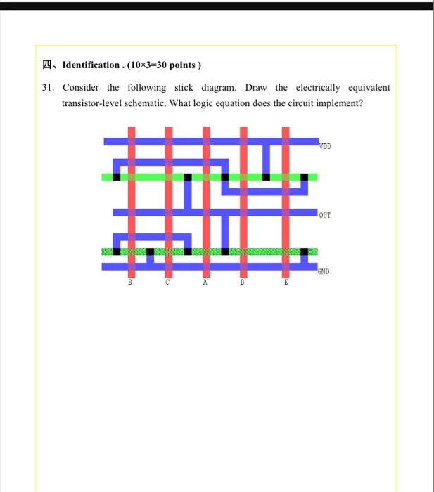 31. Consider the following stick diagram. Draw the electrically equivalent transistor-level schematic. What logic equation do