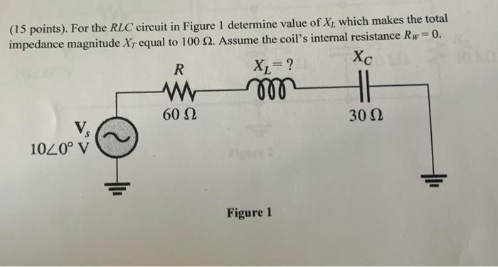 Solved (15 points). For the RLC circuit in Figure 1 | Chegg.com