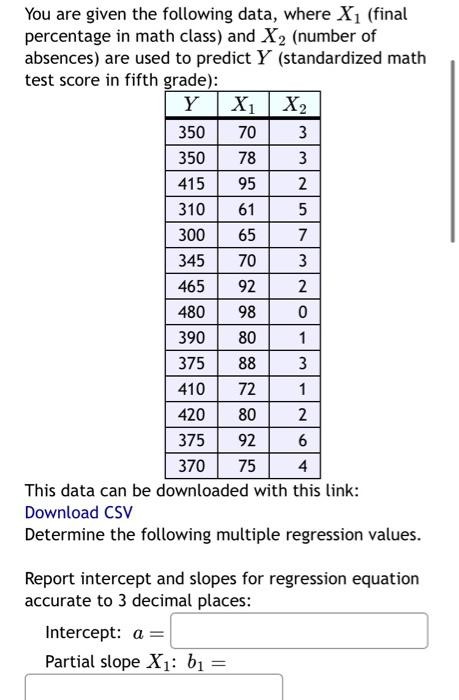 Solved You are given the following data, where X1 (final | Chegg.com