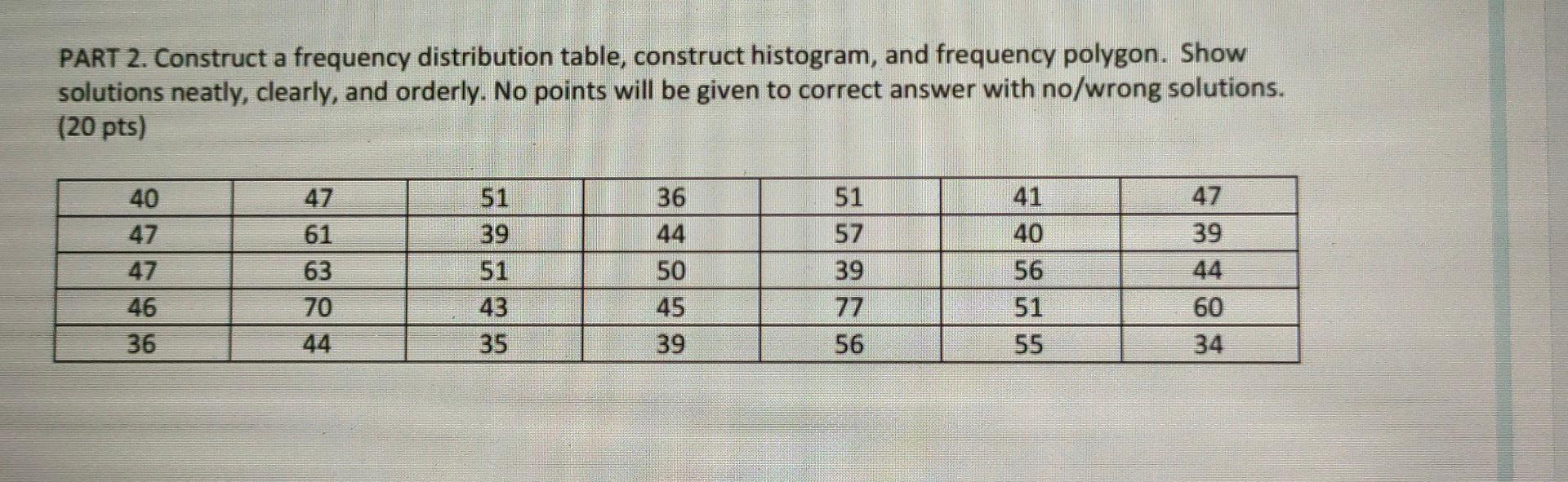 Solved PART 2. Construct a frequency distribution table, | Chegg.com