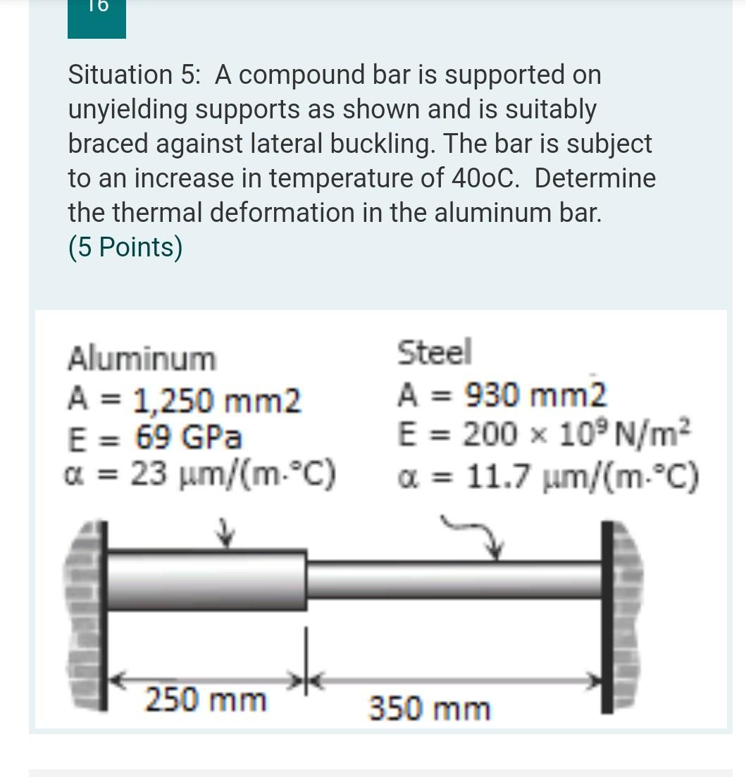 Solved 16 Situation 5: A compound bar is supported on | Chegg.com
