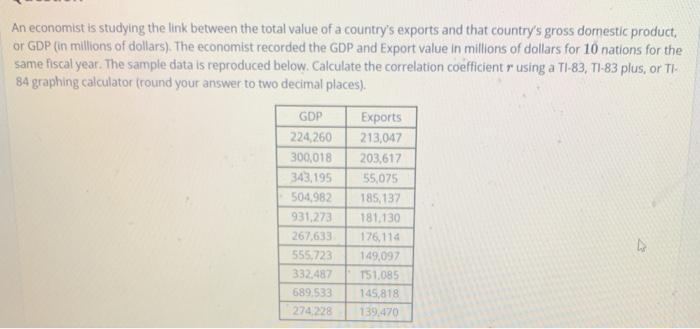 Solved An economist is studying the link between the total | Chegg.com