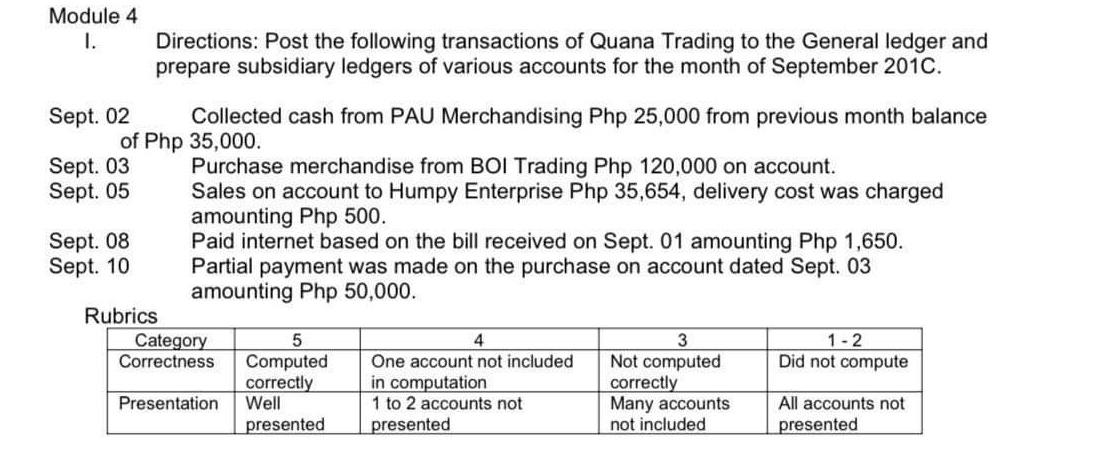 Solved Module 4 I. Directions: Post the following | Chegg.com