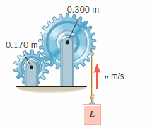 gear combination