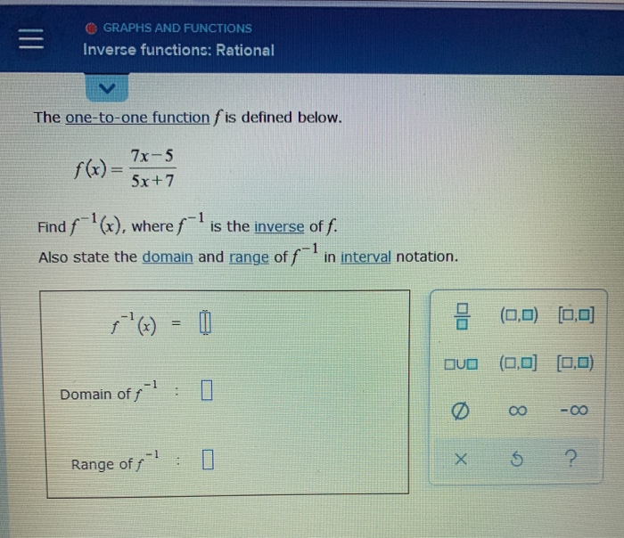 Solved GRAPHS AND FUNCTIONS Inverse functions: Rational V | Chegg.com