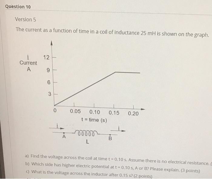 Solved Question 10 Version 5 The current as a function of | Chegg.com