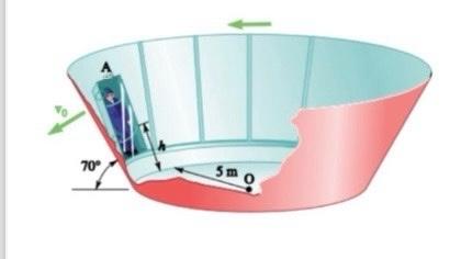 Solved The carnival ride from Prob 12.51 is modified so that | Chegg.com