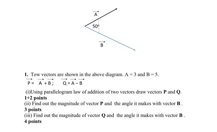 Solved 1. Tow vectors are shown in the above diagram. A=3 | Chegg.com