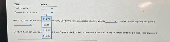 Solved Term Value Horizon Value Current Intrinsic Value