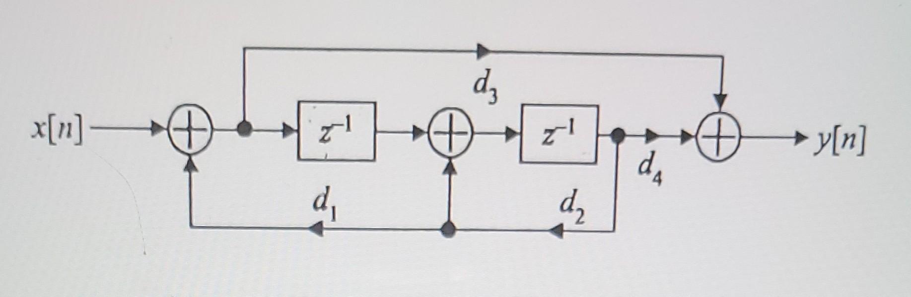 Solved Find Transfer Function | Chegg.com