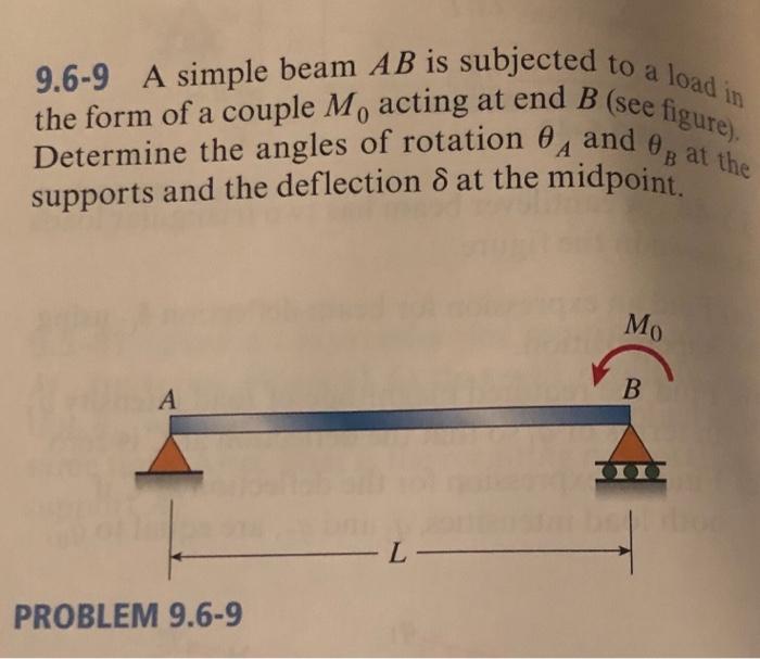 Solved 9.6-9 A simple beam AB is subjected to a load in | Chegg.com