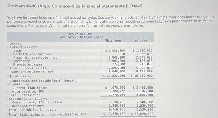 Solved Problem 14-16 (Algo) Common-Size Financial Statements | Chegg.com