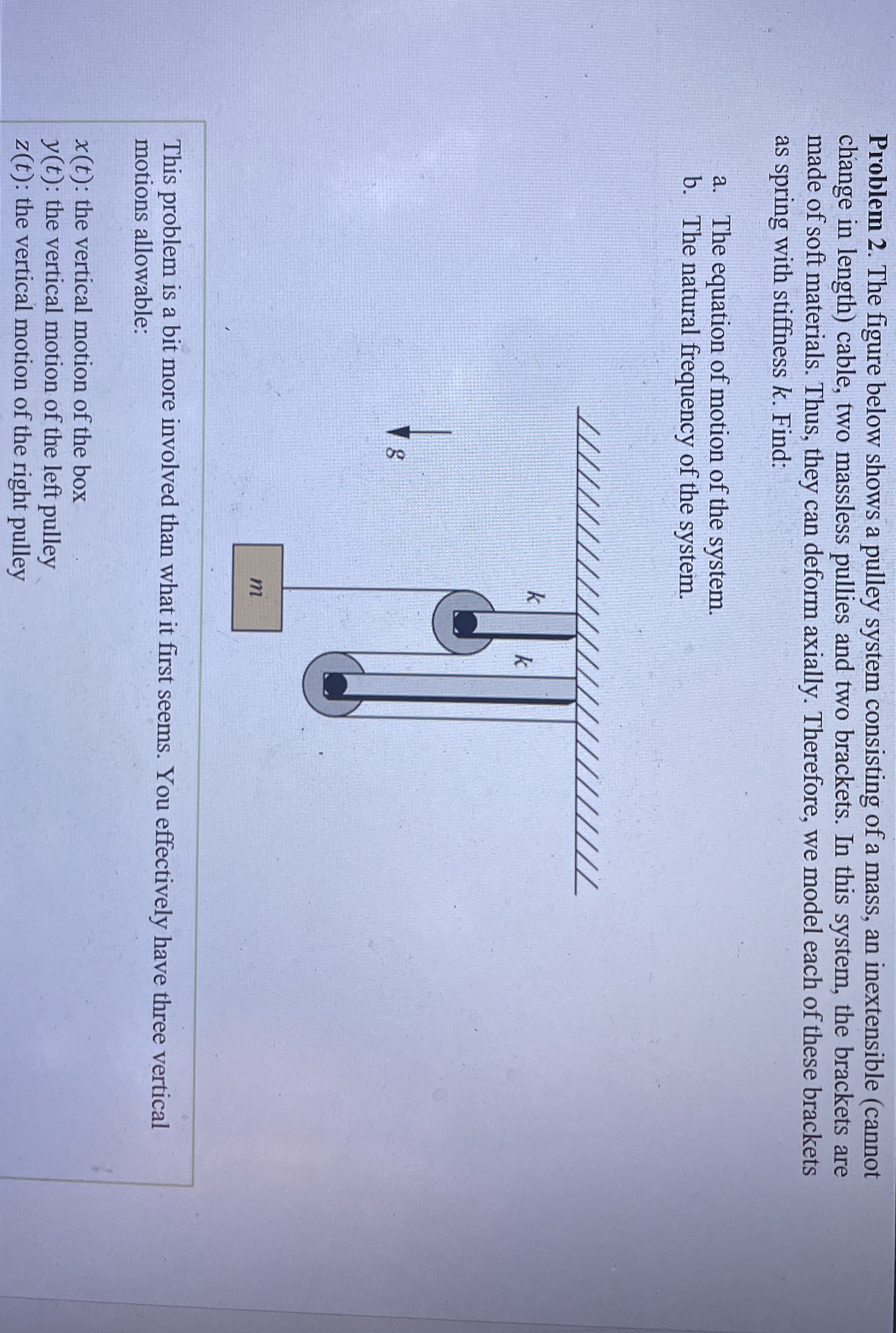 Solved Problem 2. ﻿The figure below shows a pulley system | Chegg.com