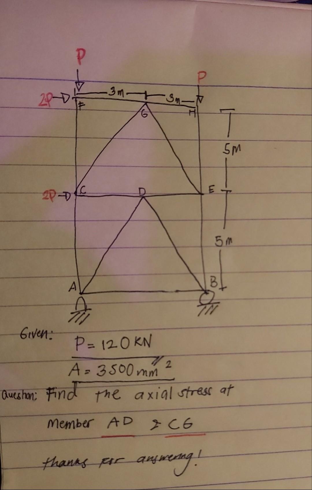 Solved Find the Axial stress at member AD and CG. if you | Chegg.com