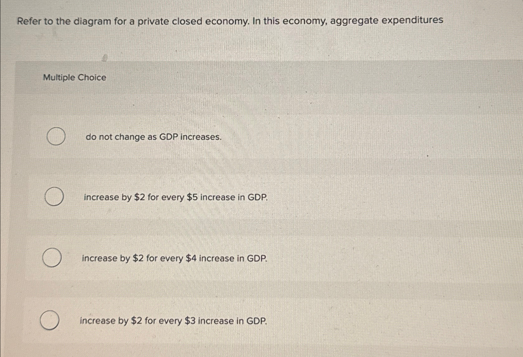 Solved Refer to the diagram for a private closed economy. In | Chegg.com