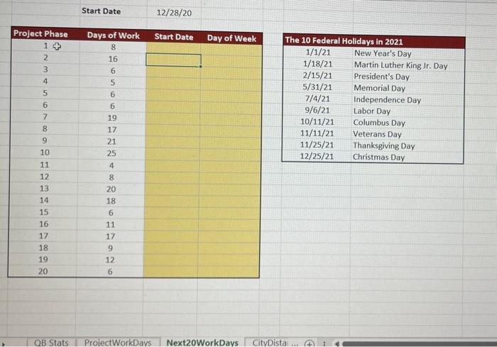 Solved Start Date 12/28/20 \begin{tabular}{|cc|c|} \hline | Chegg.com