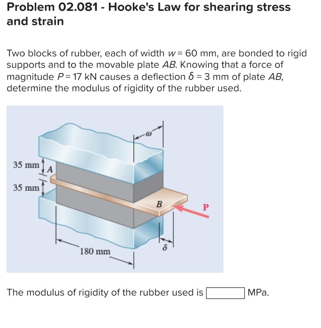 Problem \( 02.081 \) - Hookes Law for shearing stress and strain
Two blocks of rubber, each of width \( w=60 \mathrm{~mm} \)