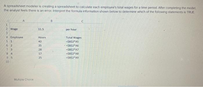 roPay on LinkedIn: Isn't it high time you left the numerous paper work and  Excel sheets era…