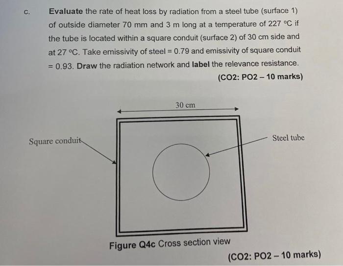 Solved Evaluate the rate of heat loss by radiation from a | Chegg.com
