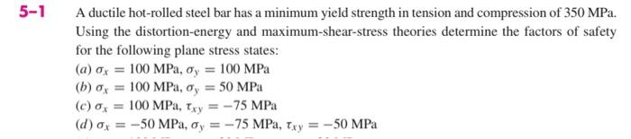 Solved Repeat Prob. 5-1 for a bar of AISI 1030 hot-rolled | Chegg.com