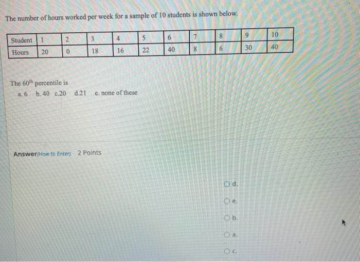 Solved The number of hours worked per week for a sample of | Chegg.com
