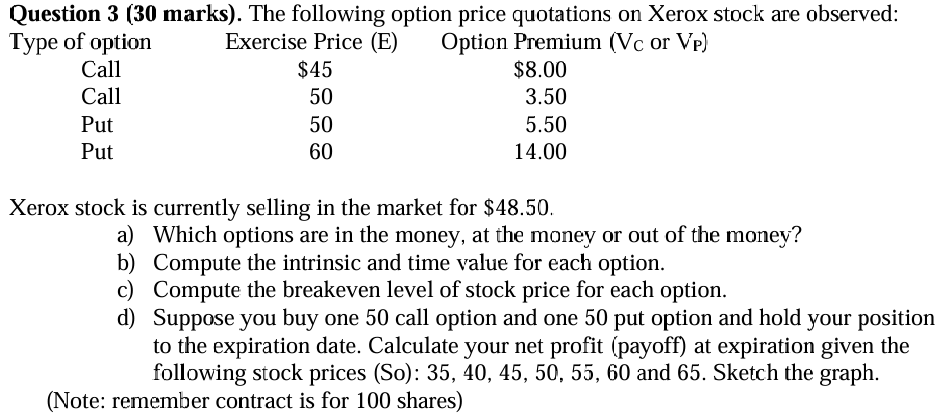 Solved Question 3 ( 30 ﻿marks). ﻿The following option price | Chegg.com