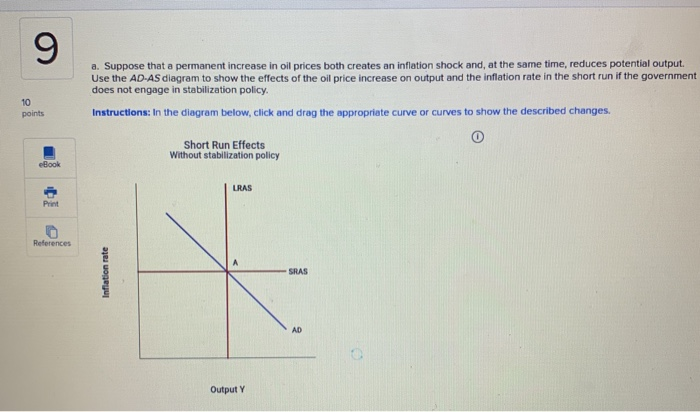 Solved a. Suppose that a permanent increase in oil prices | Chegg.com