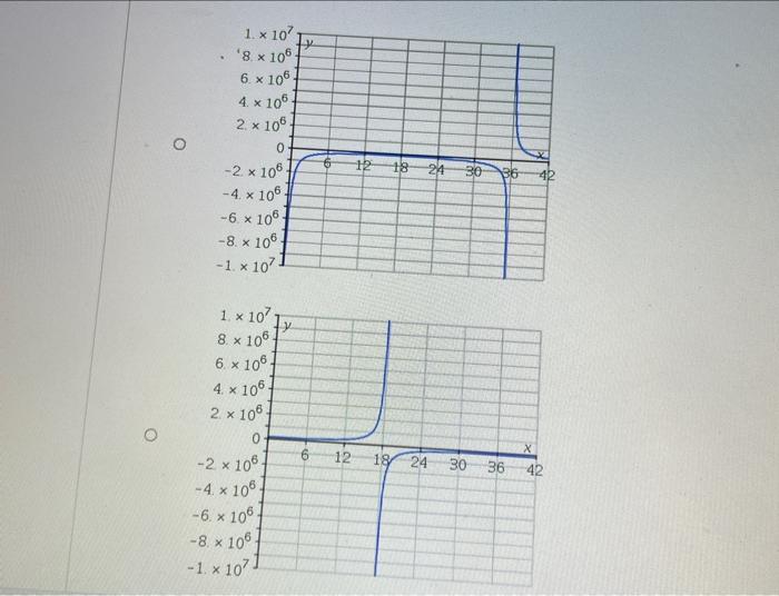 Solved A laser rangefinder is locked on a comet approaching