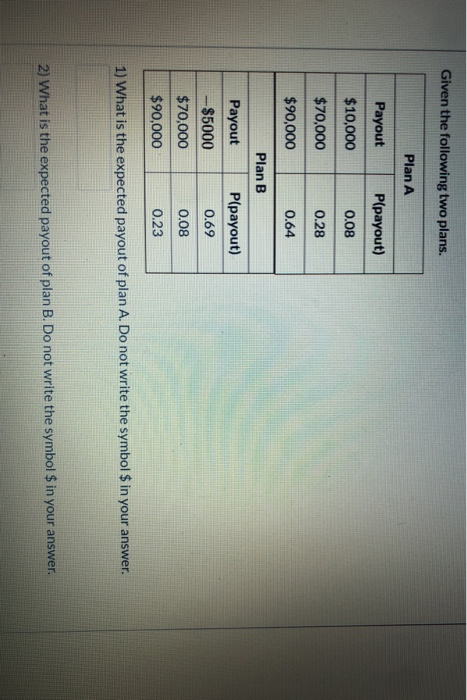 Solved Given The Following Two Plans. Plan A Payout | Chegg.com