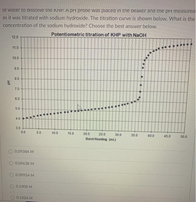 Solved For the potentiometric Titration lab (Lab J), a