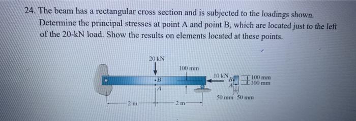 Solved 24 The Beam Has A Rectangular Cross Section And Is