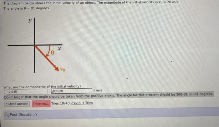 The diagram below shows the initial velocity of an object. The magnitude of the initial velocity is \( v_{0}=20 \mathrm{~m} /