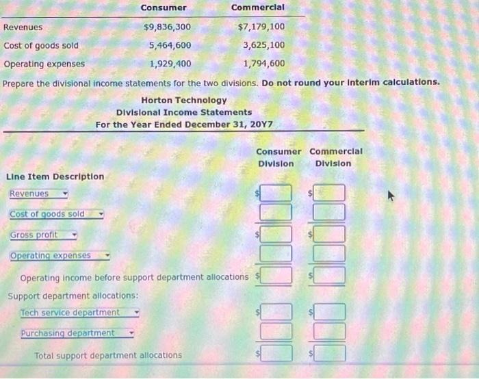 Solved Divisional income statements with support department | Chegg.com