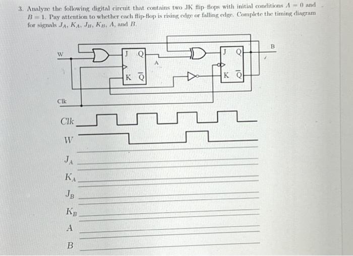 Solved 3. Analyze the following digital circuit that | Chegg.com