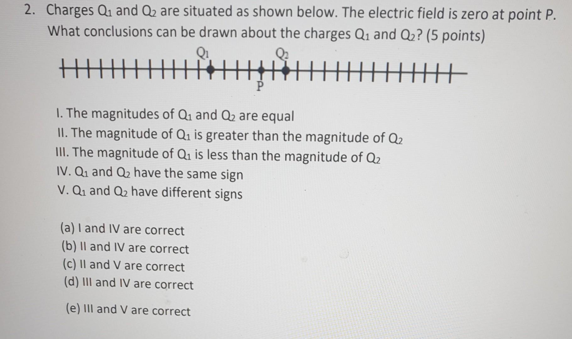 Solved Charges Q1 and Q2 are situated as shown below. The | Chegg.com