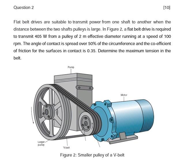 Solved Question 2 [10] Flat belt drives are suitable to